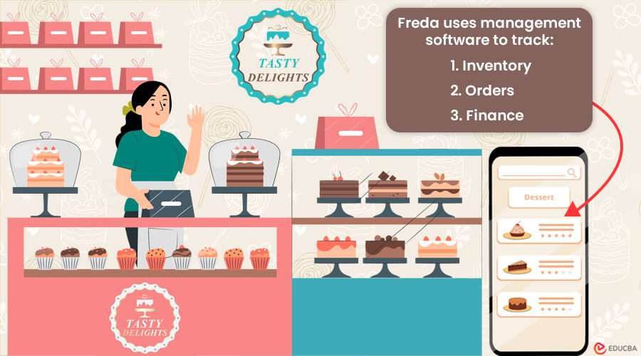 16 Best Softwares for Small Businesses in 2024 (With Pricing) | E-Services 360