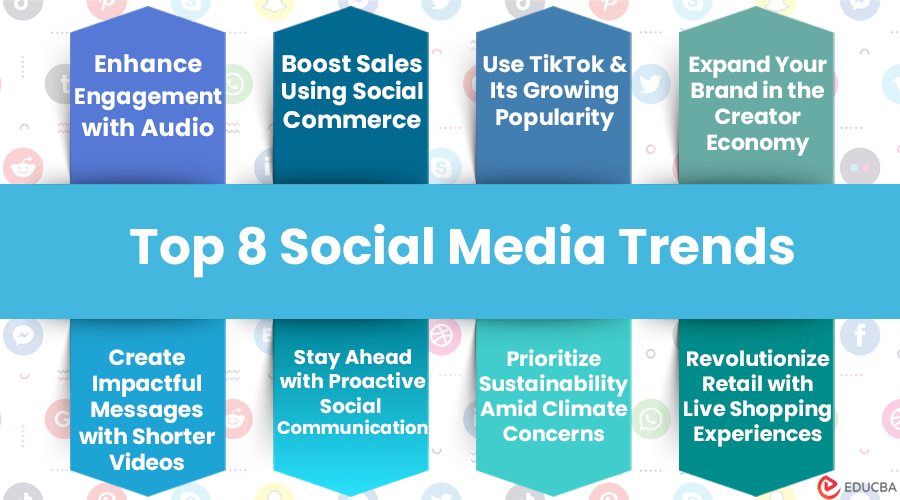 8 Best Social Media Trends Marketing Strategists Should Use in 2024