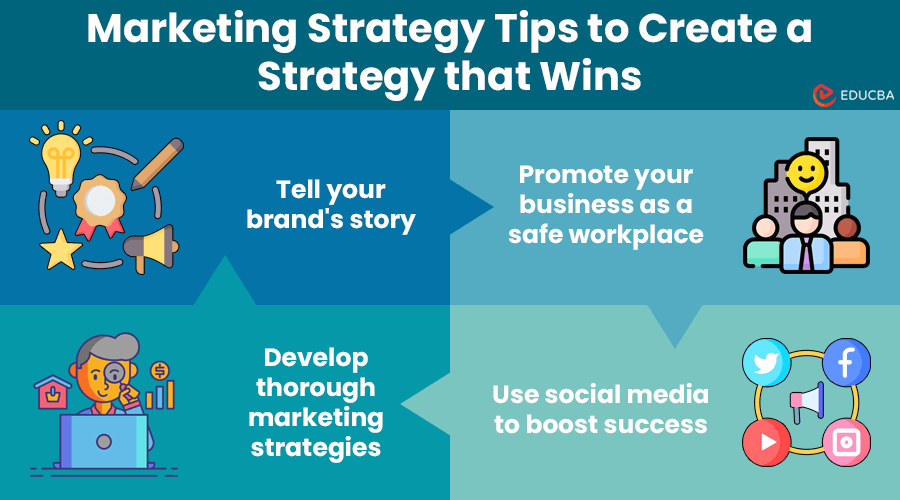 Create a Strategy that Wins – 4 Marketing Strategy Tips | E-Services 360