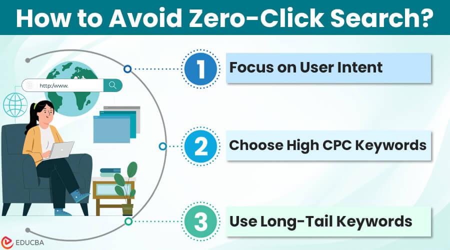 What is a Zero-Click Search? 3 Strategies to Avoid Zero-Click Search