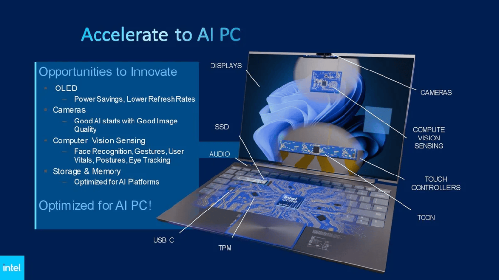 Intel AI PC Features